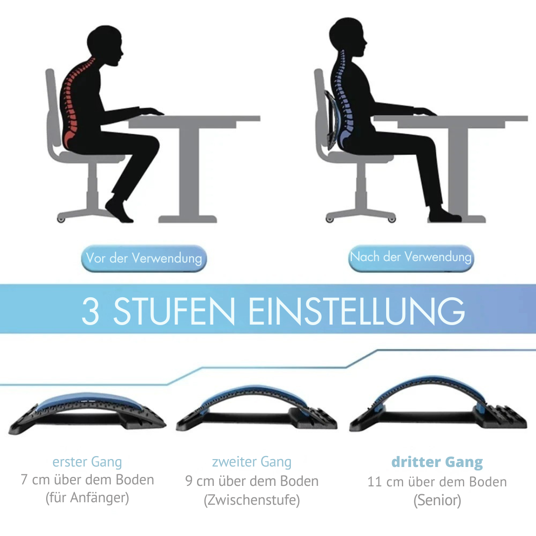 Lumbalstretcher