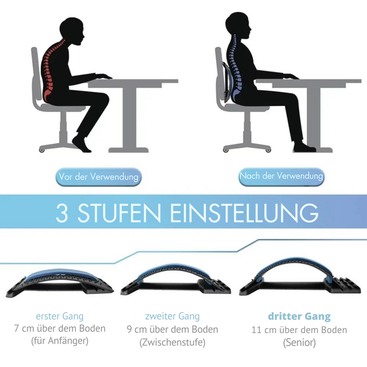 Lumbalstretcher